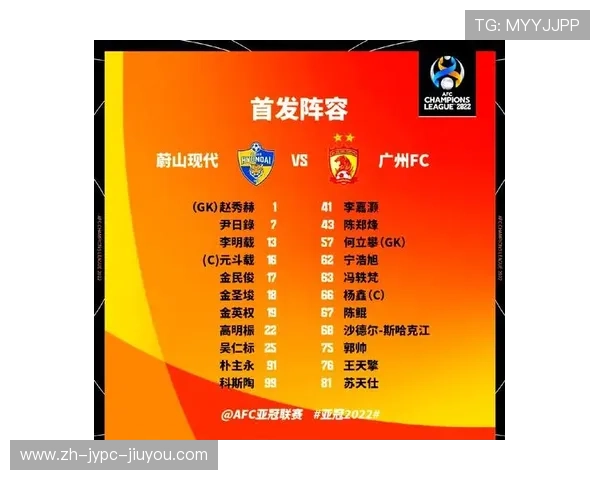 中超联赛单场进球最多的比赛及破纪录过程